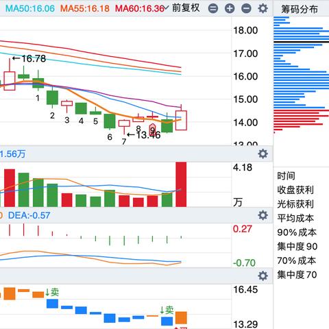 金春股份最新发展动态解析