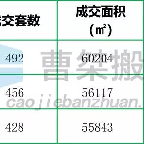 宜章最新楼盘全面解读概览