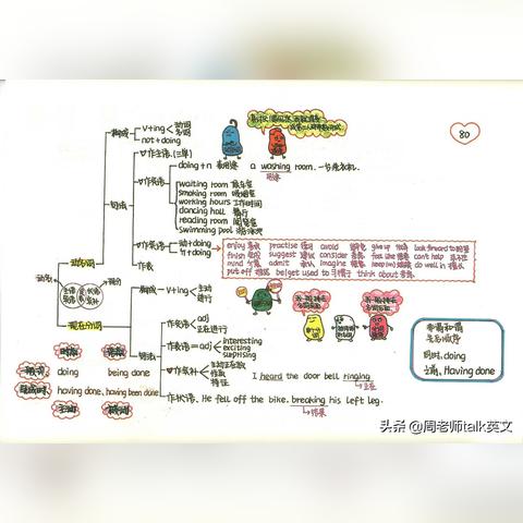 新概念英语全四册深度解析与详解