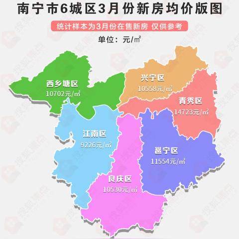 广东兴宁二手房最新动态分析